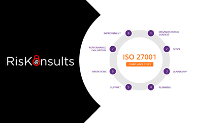 ISO27001 Implementation